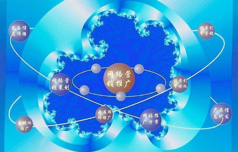 轮台新媒体运营企业需要掌握的网络推广技巧有哪些